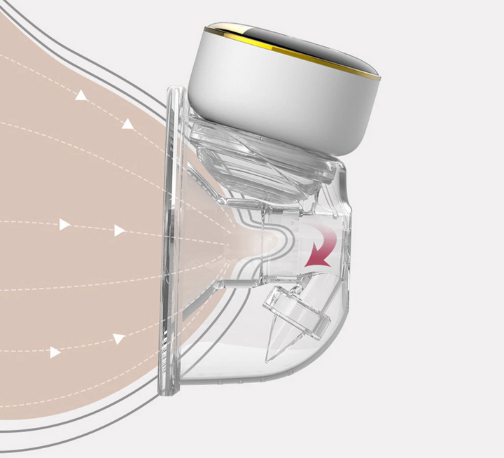 Extractor De Leche Manos Libres Portatil Inalambrico