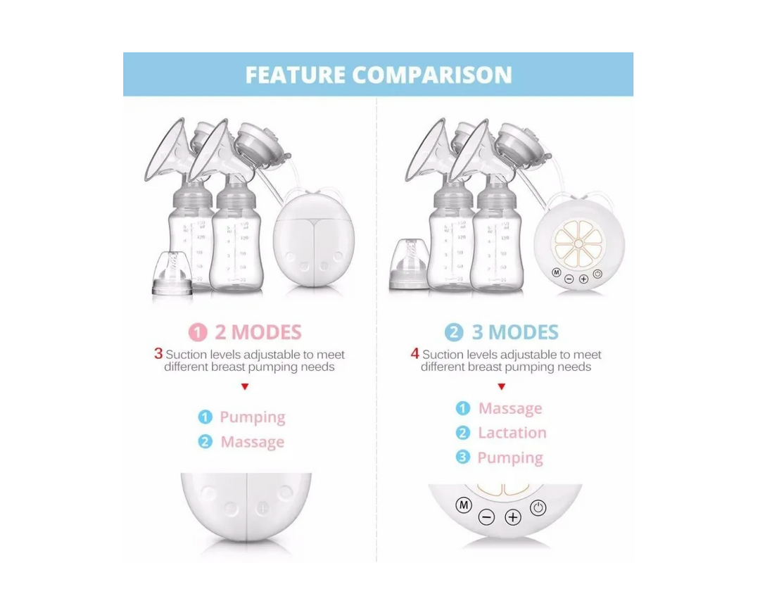 Extractor De Leche Eléctrico Doble + 30 Bolsas Recolectoras