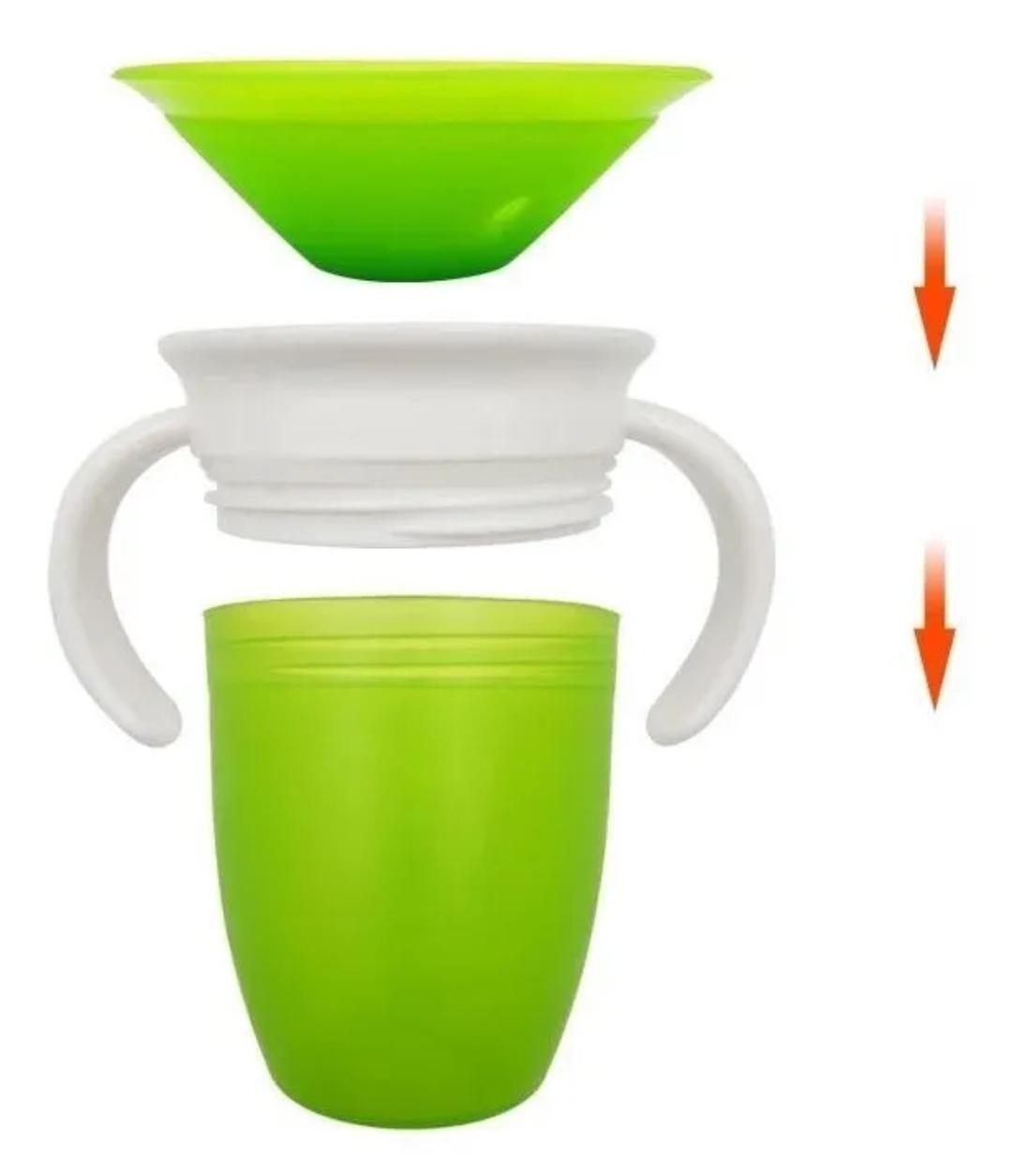 Vaso Anti derrame 360 Mágico Cup Libre Bpa Ideal Entrenamiento